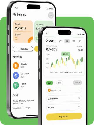 Ky Taiphat trading platform interface with live market data