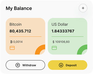Ky Taiphat automated trading solution dashboard overview